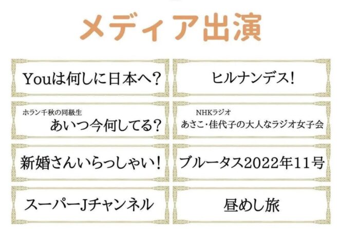ミードのメディア出演