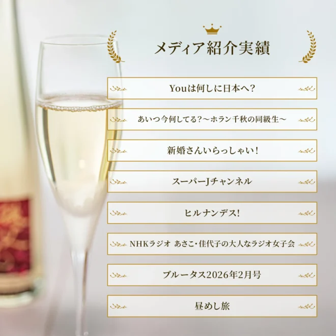 メディア出演