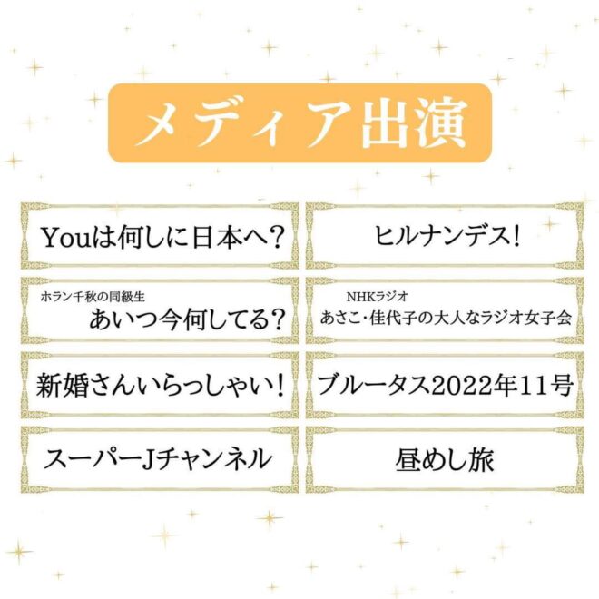 ミードのメディア出演